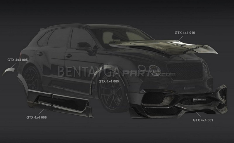 ONYX Door Lower Carbon Sill Panel Sculpt Package for Bentley Bentayga